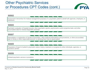 Prepared for Florida Council for Community Mental Health
May 17, 2017
Page 32
Other Psychiatric Services
or Procedures CPT Codes (cont.)
90882
Environment intervention for medical management purposes on a psychiatric patient’s behalf with agencies, employers, or
institutions
90885
Psychiatric evaluation of hospital records, other psychiatric reports, psychometric and/or projective tests, and other
accumulated data for medical diagnostic purposes
90887
Interpretation or explanation of results of psychiatric, other medical examinations and procedures, or other accumulated
data, to family or other responsible persons, or advising them how to assist patient
90889
Preparation of report of patient’s psychiatric status; history; treatment; or progress for other individuals, agencies, or
insurance carriers
90899
Unlisted psychiatric service or procedure
 