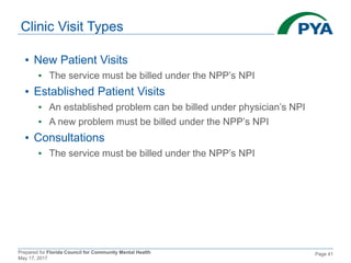 Prepared for Florida Council for Community Mental Health
May 17, 2017
Page 41
Clinic Visit Types
▪ New Patient Visits
▪ The service must be billed under the NPP’s NPI
▪ Established Patient Visits
▪ An established problem can be billed under physician’s NPI
▪ A new problem must be billed under the NPP’s NPI
▪ Consultations
▪ The service must be billed under the NPP’s NPI
 