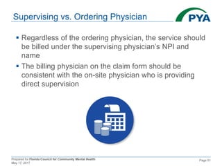 Prepared for Florida Council for Community Mental Health
May 17, 2017
Page 51
Supervising vs. Ordering Physician
 Regardless of the ordering physician, the service should
be billed under the supervising physician’s NPI and
name
 The billing physician on the claim form should be
consistent with the on-site physician who is providing
direct supervision
 