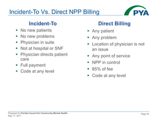 Prepared for Florida Council for Community Mental Health
May 17, 2017
Page 53
Incident-To Vs. Direct NPP Billing
Incident-To
 No new patients
 No new problems
 Physician in suite
 Not at hospital or SNF
 Physician directs patient
care
 Full payment
 Code at any level
Direct Billing
 Any patient
 Any problem
 Location of physician is not
an issue
 Any point of service
 NPP in control
 85% of fee
 Code at any level
 