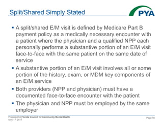 Prepared for Florida Council for Community Mental Health
May 17, 2017
Page 56
Split/Shared Simply Stated
 A split/shared E/M visit is defined by Medicare Part B
payment policy as a medically necessary encounter with
a patient where the physician and a qualified NPP each
personally performs a substantive portion of an E/M visit
face-to-face with the same patient on the same date of
service
 A substantive portion of an E/M visit involves all or some
portion of the history, exam, or MDM key components of
an E/M service
 Both providers (NPP and physician) must have a
documented face-to-face encounter with the patient
 The physician and NPP must be employed by the same
employer
 