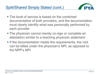 Prepared for Florida Council for Community Mental Health
May 17, 2017
Page 57
Split/Shared Simply Stated (cont.)
 The level of service is based on the combined
documentation of both providers, and the documentation
must clearly identify what was personally performed by
each provider
 The physician cannot merely co-sign or complete an
attestation similar to a teaching physician statement
 If the documentation meets the requirements, the visit
can be billed under the physician’s NPI, as opposed to
the NPP’s NPI
 
