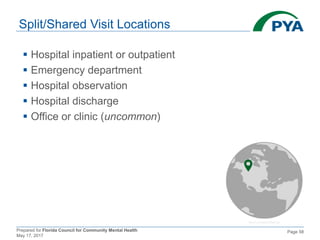 Prepared for Florida Council for Community Mental Health
May 17, 2017
Page 58
Split/Shared Visit Locations
 Hospital inpatient or outpatient
 Emergency department
 Hospital observation
 Hospital discharge
 Office or clinic (uncommon)
 