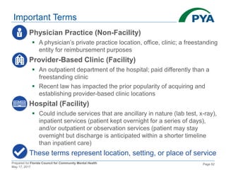 Prepared for Florida Council for Community Mental Health
May 17, 2017
Page 62
 Physician Practice (Non-Facility)
 A physician’s private practice location, office, clinic; a freestanding
entity for reimbursement purposes
 Provider-Based Clinic (Facility)
 An outpatient department of the hospital; paid differently than a
freestanding clinic
 Recent law has impacted the prior popularity of acquiring and
establishing provider-based clinic locations
 Hospital (Facility)
 Could include services that are ancillary in nature (lab test, x-ray),
inpatient services (patient kept overnight for a series of days),
and/or outpatient or observation services (patient may stay
overnight but discharge is anticipated within a shorter timeline
than inpatient care)
These terms represent location, setting, or place of service
Important Terms
 