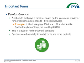 Prepared for Florida Council for Community Mental Health
May 17, 2017
Page 63
Important Terms
 Fee-for-Service
 A schedule that pays a provider based on the volume of services
rendered; generally relates to Physician Services
 Example: If Medicare pays $50 for an office visit and Dr.
Smith does two of them, he would get $100
 This is a type of reimbursement schedule
 Providers are financially incentivized to see more patients
 