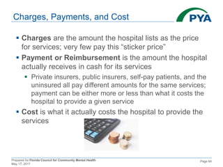 Prepared for Florida Council for Community Mental Health
May 17, 2017
Page 64
Charges, Payments, and Cost
 Charges are the amount the hospital lists as the price
for services; very few pay this “sticker price”
 Payment or Reimbursement is the amount the hospital
actually receives in cash for its services
 Private insurers, public insurers, self-pay patients, and the
uninsured all pay different amounts for the same services;
payment can be either more or less than what it costs the
hospital to provide a given service
 Cost is what it actually costs the hospital to provide the
services
 