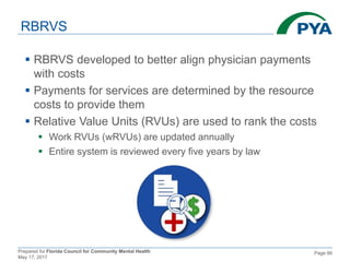 Prepared for Florida Council for Community Mental Health
May 17, 2017
Page 66
RBRVS
 RBRVS developed to better align physician payments
with costs
 Payments for services are determined by the resource
costs to provide them
 Relative Value Units (RVUs) are used to rank the costs
 Work RVUs (wRVUs) are updated annually
 Entire system is reviewed every five years by law
 
