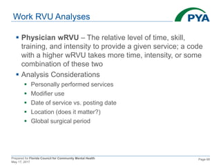 Prepared for Florida Council for Community Mental Health
May 17, 2017
Page 68
Work RVU Analyses
 Physician wRVU – The relative level of time, skill,
training, and intensity to provide a given service; a code
with a higher wRVU takes more time, intensity, or some
combination of these two
 Analysis Considerations
 Personally performed services
 Modifier use
 Date of service vs. posting date
 Location (does it matter?)
 Global surgical period
 