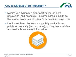 Prepared for Florida Council for Community Mental Health
May 17, 2017
Page 70
Why Is Medicare So Important?
 Medicare is typically a significant payer for most
physicians (and hospitals); in some cases, it could be
the largest payer in a physician’s or hospital’s payer mix
 Medicare’s fee schedules are publicly available and
published annually (with updates), so they are a reliable
and available source of information
 