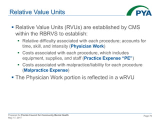 Prepared for Florida Council for Community Mental Health
May 17, 2017
Page 76
Relative Value Units
 Relative Value Units (RVUs) are established by CMS
within the RBRVS to establish:
 Relative difficulty associated with each procedure; accounts for
time, skill, and intensity (Physician Work)
 Costs associated with each procedure, which includes
equipment, supplies, and staff (Practice Expense “PE”)
 Costs associated with malpractice/liability for each procedure
(Malpractice Expense)
 The Physician Work portion is reflected in a wRVU
 