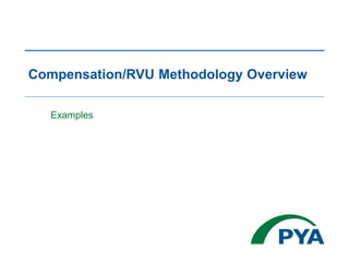 Compensation/RVU Methodology Overview
Examples
 