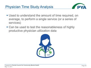Prepared for Florida Council for Community Mental Health
May 17, 2017
Page 83
Physician Time Study Analysis
 Used to understand the amount of time required, on
average, to perform a single service (or a series of
services)
 Can be used to test the reasonableness of highly
productive physician utilization data
 