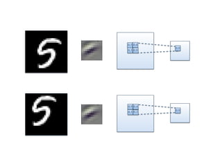 0.5	
0.3	
0.4	
0.9	
0.3	
0.9	
0.3	
0.4	
0.9	
0.9	
 