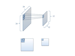 24	
24	
12	
12	
0	
0	
0	
1	 1	
 