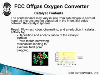 FCC Off Gas Treatment | PDF