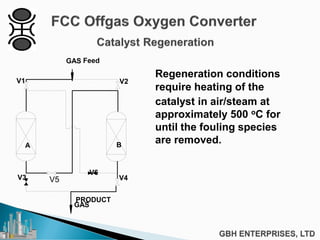 FCC Off Gas Treatment | PDF