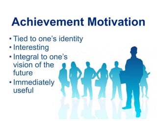 • Interesting
• Integral to one’s
vision of the
future
• Immediately
useful
• Tied to one’s identity
Achievement Motivation
 
