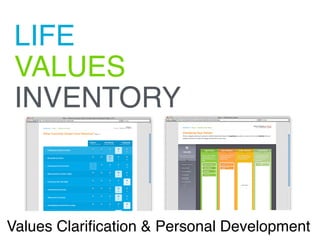 LIFE
VALUES
INVENTORY
Values Clariﬁcation & Personal Development
 
