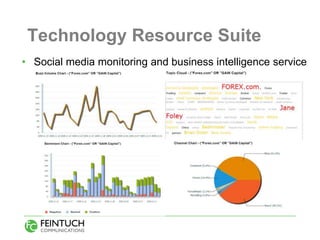 Technology Resource Suite
• Social media monitoring and business intelligence service
 