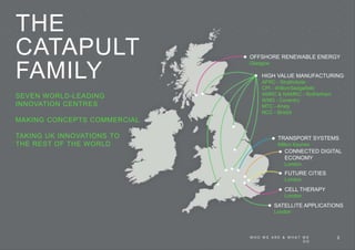 W H O W E A R E & W H A T W E
D O
2
THE
CATAPULT
FAMILY
SEVEN WORLD-LEADING
INNOVATION CENTRES
MAKING CONCEPTS COMMERCIAL
TAKING UK INNOVATIONS TO
THE REST OF THE WORLD
OFFSHORE RENEWABLE ENERGY
Glasgow
HIGH VALUE MANUFACTURING
AFRC - Strathclyde
CPI - Wilton/Sedgefield
AMRC & NAMRC - Rotherham
WMG - Coventry
MTC - Ansty
NCC - Bristol
TRANSPORT SYSTEMS
Milton Keynes
CONNECTED DIGITAL
ECONOMY
London
FUTURE CITIES
London
CELL THERAPY
London
SATELLITE APPLICATIONS
London
 