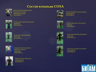 Состав команды СОХА
Козлов Дмитрий Валерьевич
Руководитель клуба                      Рыжов Дмитрий Александрович
Играющий тренер                         нападающий
10.10.1984 г.р.                         28.03.1990 г.р.




Спиридонов Сергей Викторович
Защитник                                Фомин Дмитрий Анатольевич
23.06.1986 г.р.                         вратарь
                                        16.06.1982 г.р.




                                         Котов Дмитрий Владимирович
Зюзин Василий Сергеевич
                                         защитник
Защитник
                                         28.10.1981 г.р.
30.11.1983 г.р.




 Сорокин Антон Сергеевич
                                         Савеленко Андрей Алексеевич
 Капитан команды
                                         нападающий
 Защитник
                                         15.05.1988 г.р.
 20.06.1989 г.р.



  Моисеев Артем Павлович
  Нападающий
  03.09.1986 г.р.
 