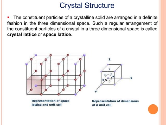 FCC STRUCTURE | PPTX