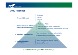 Services for Citizens




2010 Priorities
                                              Revenues

           To beat 2009 results               EBITDA
                                              Net profit


                                                 Reduction of debt
          Strict management of balance           Rigorous working capital management
          sheet and cash generation
                                                 Efficiency and cost saving (purchases and structure)


                                             Raise market share with improved profitability
            Reinforce our leadership
                                             Increase presence in international markets



            Shareholder value                 Active management of asset portfolio
            commitment                        Sustained Pay-out




                            Constitute 2010 as year of the cycle change
                                                                                                        31
 