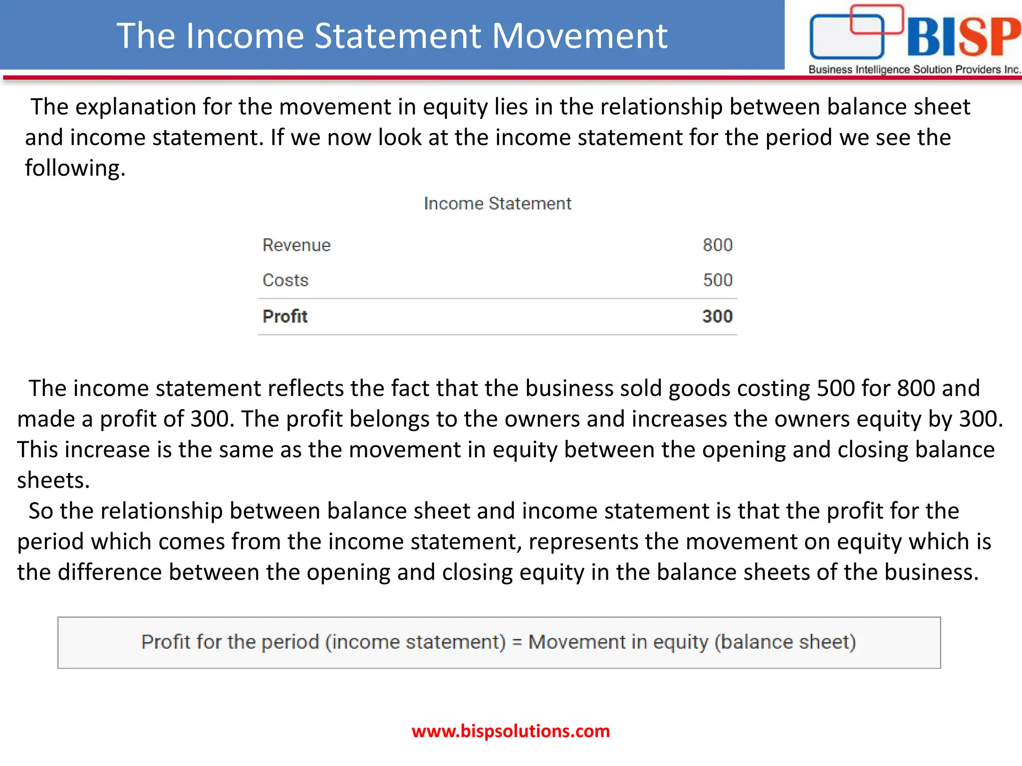 The Income Statement Movement
www.bispsolutions.com
The explanation for the movement in equity lies in the relationship between balance sheet
and income statement. If we now look at the income statement for the period we see the
following.
The income statement reflects the fact that the business sold goods costing 500 for 800 and
made a profit of 300. The profit belongs to the owners and increases the owners equity by 300.
This increase is the same as the movement in equity between the opening and closing balance
sheets.
So the relationship between balance sheet and income statement is that the profit for the
period which comes from the income statement, represents the movement on equity which is
the difference between the opening and closing equity in the balance sheets of the business.
 