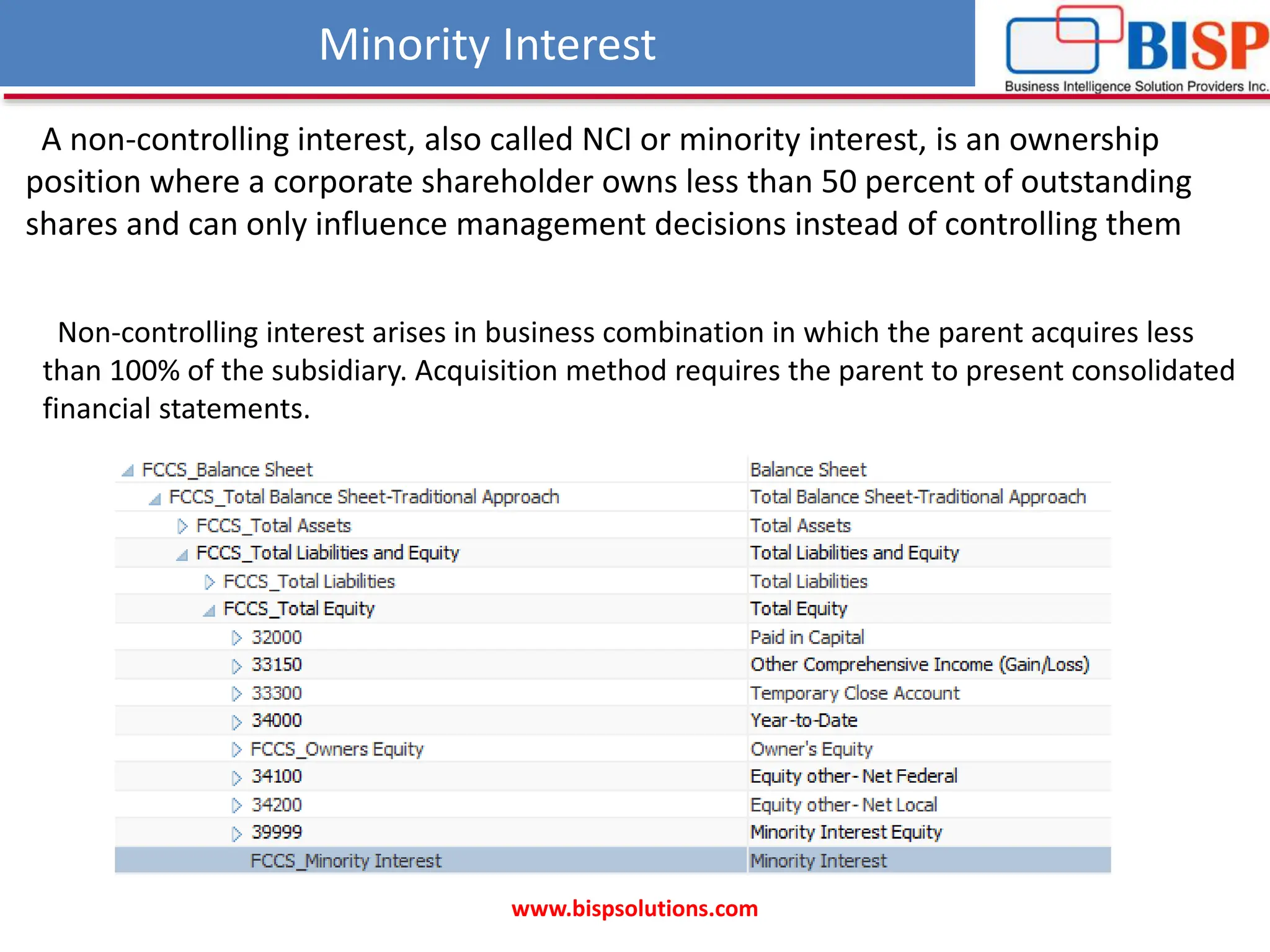 Minority Interest
www.bispsolutions.com
Non-controlling interest arises in business combination in which the parent acquires less
than 100% of the subsidiary. Acquisition method requires the parent to present consolidated
financial statements.
A non-controlling interest, also called NCI or minority interest, is an ownership
position where a corporate shareholder owns less than 50 percent of outstanding
shares and can only influence management decisions instead of controlling them
 