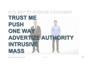 TRUST ME
  PUSH
  ONE WAY
  ADVERTIZE AUTHORITY
  INTRUSIVE
  MASS
© F5DC 2010 all rights limited, reproduction forbidden ...