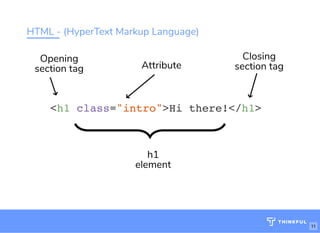 HTML - (HyperText Markup Language)
<h1 class="intro">Hi there!</h1>
Attribute
Opening
section tag
h1
element
Closing
section tag
bit.ly/website-la
11
 