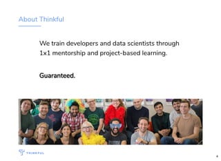 About Thinkful
We train developers and data scientists through
1x1 mentorship and project-based learning.
 
Guaranteed.
4
 