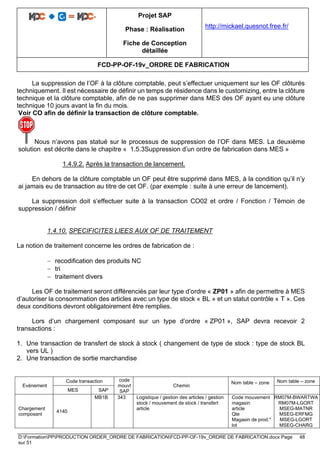 Projet SAP
Phase : Réalisation
Fiche de Conception
détaillée
http://mickael.quesnot.free.fr/
FCD-PP-OF-19v_ORDRE DE FABRICATION
D:FormationPPPRODUCTION ORDER_ORDRE DE FABRICATIONFCD-PP-OF-19v_ORDRE DE FABRICATION.docx Page 48
sur 51
La suppression de l’OF à la clôture comptable, peut s’effectuer uniquement sur les OF clôturés
techniquement. Il est nécessaire de définir un temps de résidence dans le customizing, entre la clôture
technique et la clôture comptable, afin de ne pas supprimer dans MES des OF ayant eu une clôture
technique 10 jours avant la fin du mois.
Voir CO afin de définir la transaction de clôture comptable.
Nous n’avons pas statué sur le processus de suppression de l’OF dans MES. La deuxième
solution est décrite dans le chapitre « 1.5.3Suppression d’un ordre de fabrication dans MES »
1.4.9.2. Après la transaction de lancement.
En dehors de la clôture comptable un OF peut être supprimé dans MES, à la condition qu’il n’y
ai jamais eu de transaction au titre de cet OF. (par exemple : suite à une erreur de lancement).
La suppression doit s’effectuer suite à la transaction CO02 et ordre / Fonction / Témoin de
suppression / définir
1.4.10. SPECIFICITES LIEES AUX OF DE TRAITEMENT
La notion de traitement concerne les ordres de fabrication de :
− recodification des produits NC
− tri
− traitement divers
Les OF de traitement seront différenciés par leur type d’ordre « ZP01 » afin de permettre à MES
d’autoriser la consommation des articles avec un type de stock « BL » et un statut contrôle « T ». Ces
deux conditions devront obligatoirement être remplies.
Lors d’un chargement composant sur un type d’ordre « ZP01 », SAP devra recevoir 2
transactions :
1. Une transaction de transfert de stock à stock ( changement de type de stock : type de stock BL
vers UL )
2. Une transaction de sortie marchandise
Evénement
Code transaction code
mouvt
SAP
Chemin
Nom table – zone Nom table – zone
MES SAP
Chargement
composant
4140
MB1B 343 Logistique / gestion des articles / gestion
stock / mouvement de stock / transfert
article
Code mouvement
magasin
article
Qte
Magasin de prod.*
lot
RM07M-BWARTWA
RM07M-LGORT
MSEG-MATNR
MSEG-ERFMG
MSEG-LGORT
MSEG-CHARG
 