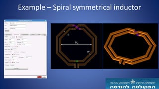 Example – Spiral symmetrical inductor
DIN
W
S
 