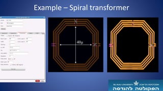 Example – Spiral transformer
40µ
 