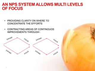 AN NPS SYSTEM ALLOWS MULTI LEVELS
OF FOCUS
• PROVIDING CLARITY ON WHERE TO
CONCENTRATE THE EFFORTS
• CONTRACTING AREAS OF CONTINOUOS
IMPROVEMENTS THROUGH :
 