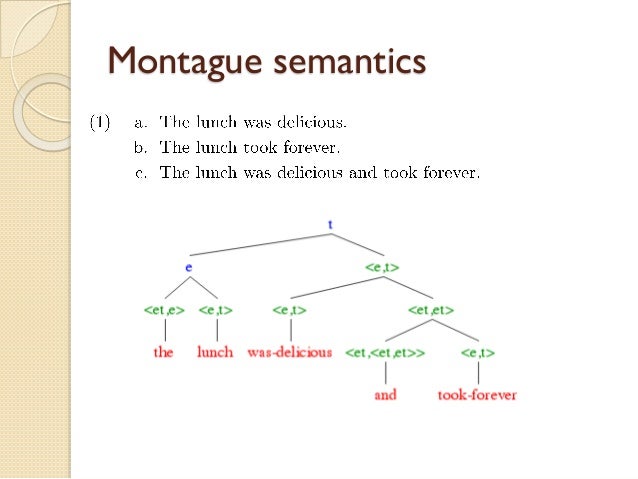 the structure of attractors