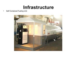 Infrastructure
• Self Contained Fueling Unit
 