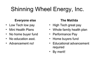 Shinning Wheel Energy, Inc.
Everyone else
• Low Tech low pay
• Mini Health Plans
• No home buyer fund
• No education asst.
• Advancement no!
The Matilda
• High Tech great pay
• Whole family health plan
• Performance Pay
• Home buyers fund
• Educational advancement
required
• By merit!
 