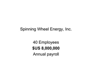 Spinning Wheel Energy, Inc.
40 Employees
$US 8,000,000
Annual payroll
 