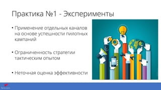 Практика №1 - Эксперименты
• Применение отдельных каналов
на основе успешности пилотных
кампаний 
• Ограниченность стратегии
тактическим опытом
• Неточная оценка эффективности
 