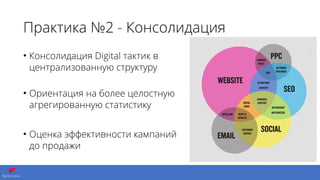 Практика №2 - Консолидация
• Консолидация Digital тактик в
централизованную структуру 
• Ориентация на более целостную
агрегированную статистику
• Оценка эффективности кампаний
до продажи
 