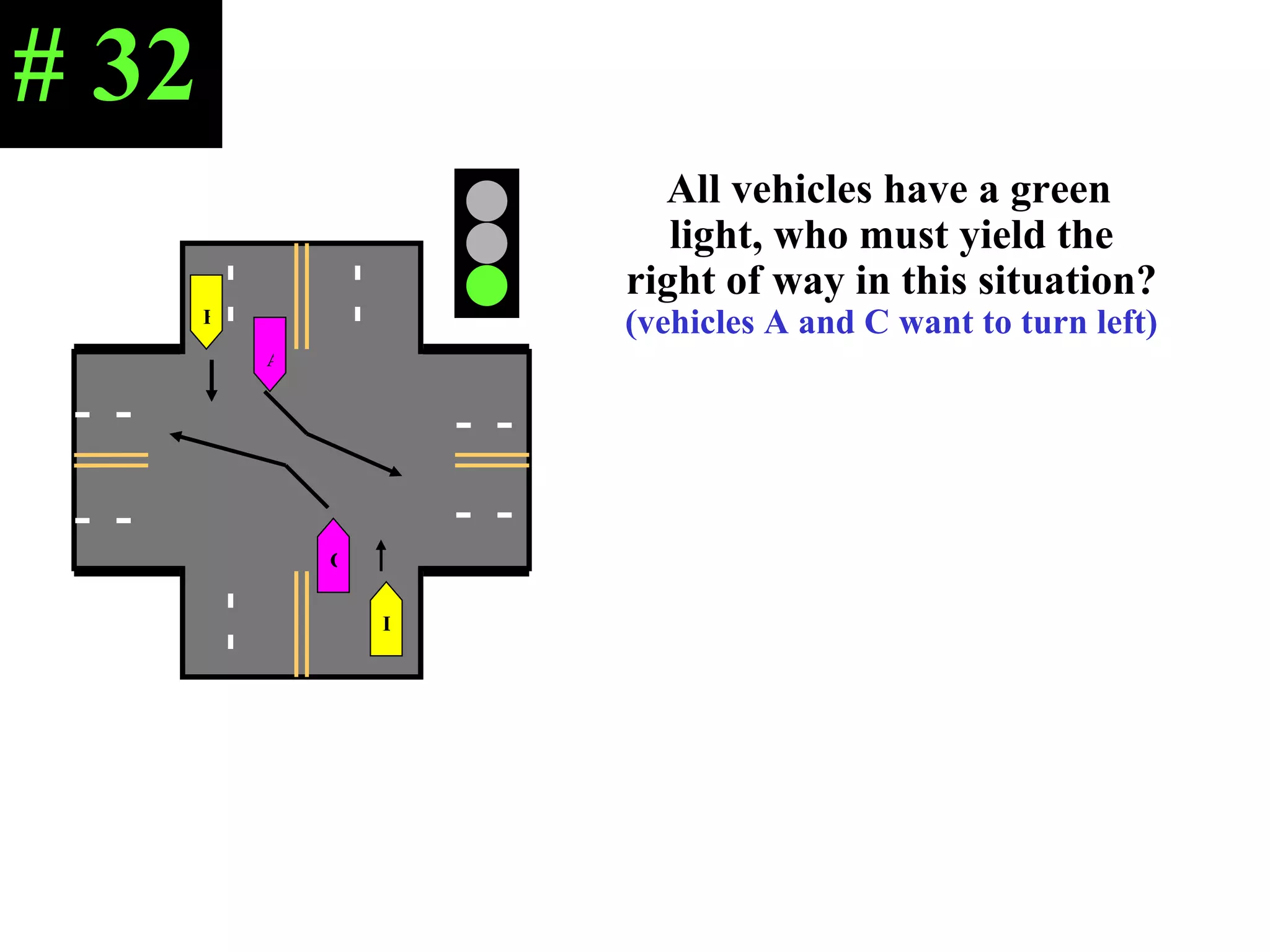 -  -  -  -  -  -  -  -  -  -  -  -  -  -  All vehicles have a green light, who must yield the right of way in this situation?  (vehicles A and C want to turn left) D C A B # 32 