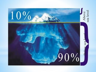 10%
90%}
}
Above
sealevel
Belowsealevel
 