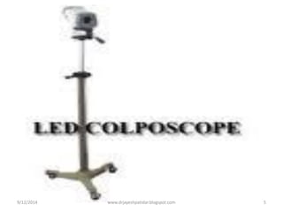 9/12/2014
5
www.drjayeshpatidar.blogspot.com