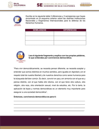 22
Escribe en la siguiente tabla 3 diferencias y 3 semejanzas que hayas
encontrado en el esquema anterior sobre las distintas Instituciones
Nacionales y Organismos Internacionales para la defensa de los
Derechos Humanos.
SEMEJANZAS DIFERENCIAS
Lee el siguiente fragmento y explica con tus propias palabras,
lo que entiendes por convivencia democrática.
“Para vivir democráticamente, se necesita pensar diferente, se necesita aceptar y
entender que somos distintos en muchos sentidos, pero iguales en dignidad y en el
respeto total de nuestra libertad y de nuestros derechos como seres humanos para
la búsqueda del bien común. Es decir, convivir en paz y en armonía con el que es y
piensa distinto, con el que habla otro idioma, con el que tiene otra cultura, otra
religión, otra raza, otra orientación sexual, nivel de estudios, etc. Por lo tanto, la
aplicación de leyes y normas democráticas es un elemento muy importante para
asegurar a una sociedad democrática”.
Entonces, convivencia democrática es para ti:
.
 