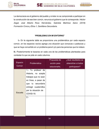 La democracia es el gobierno del pueblo y si éste no se compromete a participar en
la construcción de ese bien común, renuncia al gobierno que le corresponde. Héctor
Zagal, José Alberto Ross Hernández, Gabriela Martínez Sainz (2018)
Formación Cívica y Ética 1, Santillana Secundaria.
“PROBLEMAS EN MI ENTORNO”
I.- En la siguiente tabla se proporciona una problemática por cada espacio
común, en los espacios vacíos agrega una situación que conozcas o padezcas y
que se haya convertido en un problema para ti y/o para las personas que te rodean.
II.- Posteriormente te basaras en cada una de las problemáticas planteadas para
contestar lo que se pide en cada columna.
Espacio
Común
Problemática
Propuesta de
acción para
solucionarlo.
¿Qué resultados se
obtendrían si todos
participaran?
Escuela
1.- Tu profesor de
Historia, no acepta
trabajos que no sean
en línea, a pesar de
que tu secundaria
entregó cuadernillos
por la situación de
COVID-19.
2.-
34
 