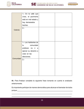 35
Colonia
1.- En la calle que
vives, el pavimento
está en mal estado y
hay demasiados
baches.
2.-
Comunidad
1.- Los habitantes de
tu comunidad
prefieren no ir a
ejercer su derecho a
votar en las
elecciones.
2.-
III.- Para finalizar completa la siguiente frase tomando en cuenta lo analizado
anteriormente.
Es importante participar de manera democrática para alcanzar el bienestar de todos
porque:
.
 