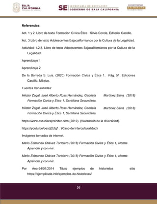 36
Referencias:
Act. 1 y 2 Libro de texto Formación Cívica Ética Silvia Conde, Editorial Castillo.
Act. 3 Libro de texto Adolescentes Bajacalifornianos por la Cultura de la Legalidad.
Actividad 1.2.3. Libro de texto Adolescentes Bajacalifornianos por la Cultura de la
Legalidad.
Aprendizaje 1
Aprendizaje 2
De la Barreda S. Luis. (2020) Formación Cívica y Ética 1. Pág. 51. Ediciones
Castillo. México.
Fuentes Consultadas:
Héctor Zagal, José Alberto Ross Hernández, Gabriela
Formación Cívica y Ética 1, Santillana Secundaria.
Martínez Sainz (2018)
Héctor Zagal, José Alberto Ross Hernández, Gabriela
Formación Cívica y Ética 1, Santillana Secundaria.
Martínez Sainz (2018)
https://www.estudiaraprender.com (2019). (Valoración de la diversidad).
https://youtu.be/oexdj2cfgf . (Caso de Interculturalidad)
Imágenes tomadas de internet.
Mario Edmundo Chávez Tortolero (2018) Formación Cívica y Ética 1, Norma
Aprender y convivir.
Mario Edmundo Chávez Tortolero (2018) Formación Cívica y Ética 1, Norma
Aprender y convivir.
Por Ana-24/01/2014 Titulo ejemplos de historietas sitio
https://ejemplosde.info/ejemplos-de-historietas/
 