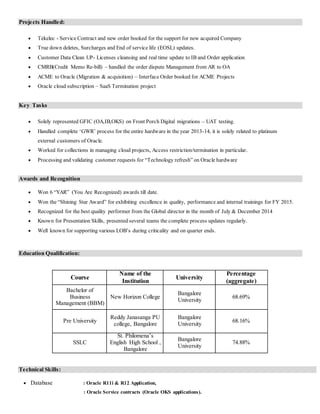 Projects Handled:
? Tekelec - Service Contract and new order booked for the support for new acquired Company
? True down deletes, Surcharges and End of service life (EOSL) updates.
? Customer Data Clean UP- Licenses cleansing and real time update to IB and Order application
? CMRB(Credit Memo Re-bill) C handled the order dispute Management from AR to OA
? ACME to Oracle (Migration & acquisition) C Interface Order booked for ACME Projects
? Oracle cloud subscription C SaaS Termination project
Key Tasks
? Solely represented GFIC (OA,IB,OKS) on Front Porch Digital migrations C UAT testing.
? Handled complete GWR process for the entire hardware in the year 2013-14, it is solely related to platinum
external customers of Oracle.
? Worked for collections in managing cloud projects, Access restriction/termination in particular.
? Processing and validating customer requests for Technology refresh on Oracle hardware
Awards and Recognition
? Won 6 YAR (You Are Recognized) awards till date.
? Won the Shining Star Award for exhibiting excellence in quality, performance and internal trainings for FY 2015.
? Recognized for the best quality performer from the Global director in the month of July & December 2014
? Known for Presentation Skills, presented several teams the complete process updates regularly.
? Well known for supporting various LOBs during criticality and on quarter ends.
Education Qualification:
Course
Name of the
Institution
University
Percentage
(aggregate)
Bachelor of
Business
Management (BBM)
New Horizon College
Bangalore
University
68.69%
Pre University
Reddy Janasanga PU
college, Bangalore
Bangalore
University
68.16%
SSLC
St. Philomenas
English High School ,
Bangalore
Bangalore
University
74.88%
Technical Skills:
? Database : Oracle R11i & R12 Application,
: Oracle Service contracts (Oracle OKS applications).
 